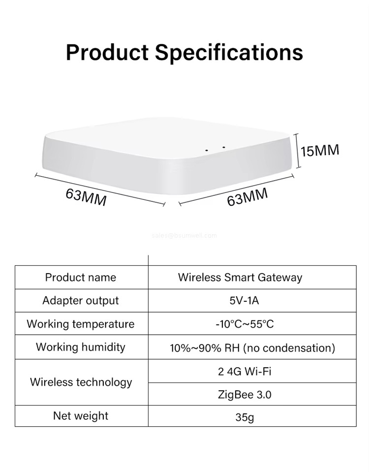 Product Specifications