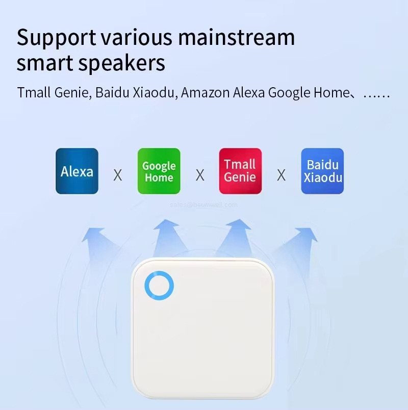 Multi User Smart Lock Gateway