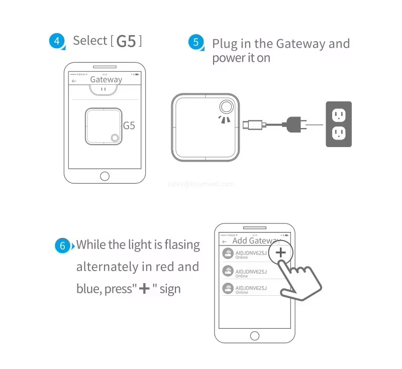Plug in the Gateway andpowerit on