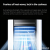 Portable Air Conditioner No Drilling Apartment AC Unit High Efficiency Mobile Cooling for European Tenants Historical Buildings