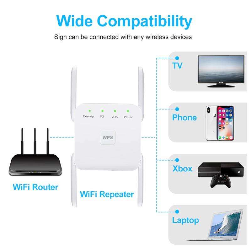 1200Mbps WiFi Repeater WiFi Signal Booster for Internet WiFi Range Extender 4 Antennas