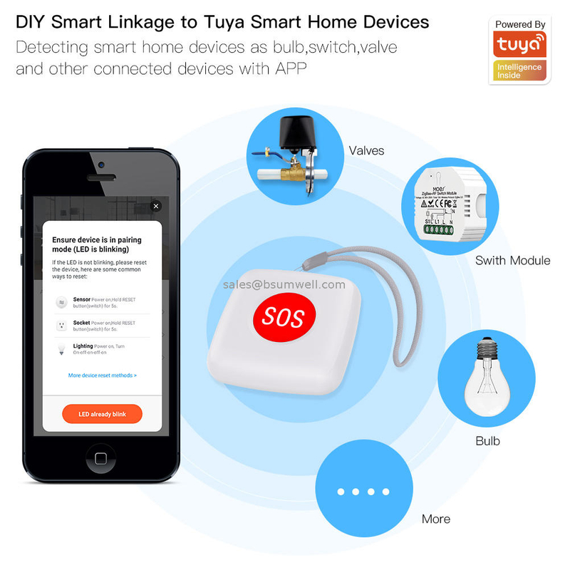 New Developed Smart Home Wireless WIFI Panic Button Tuya Smart Life WIFI Emergency SOS Button