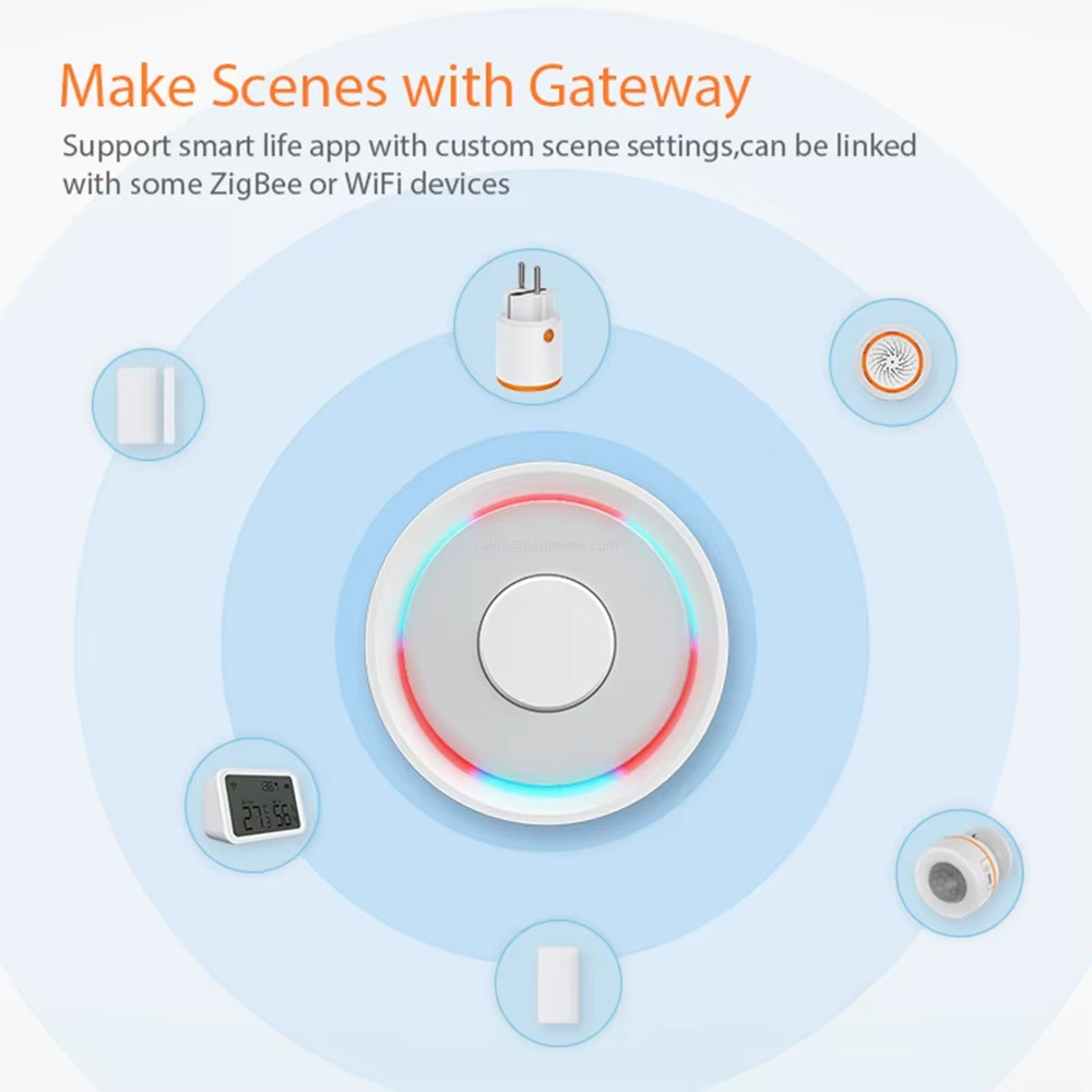 Make Scenes with Gateway Support smart life app with custom scene settings,can be linkedwith some ZigBee or WiFi devices