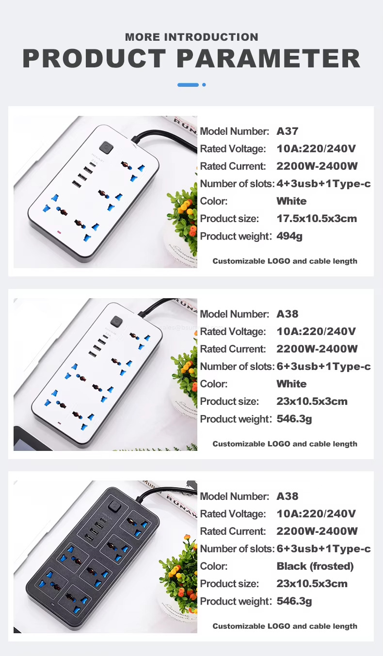 MORE INTRODUCTION PRODUCT PARAMETER