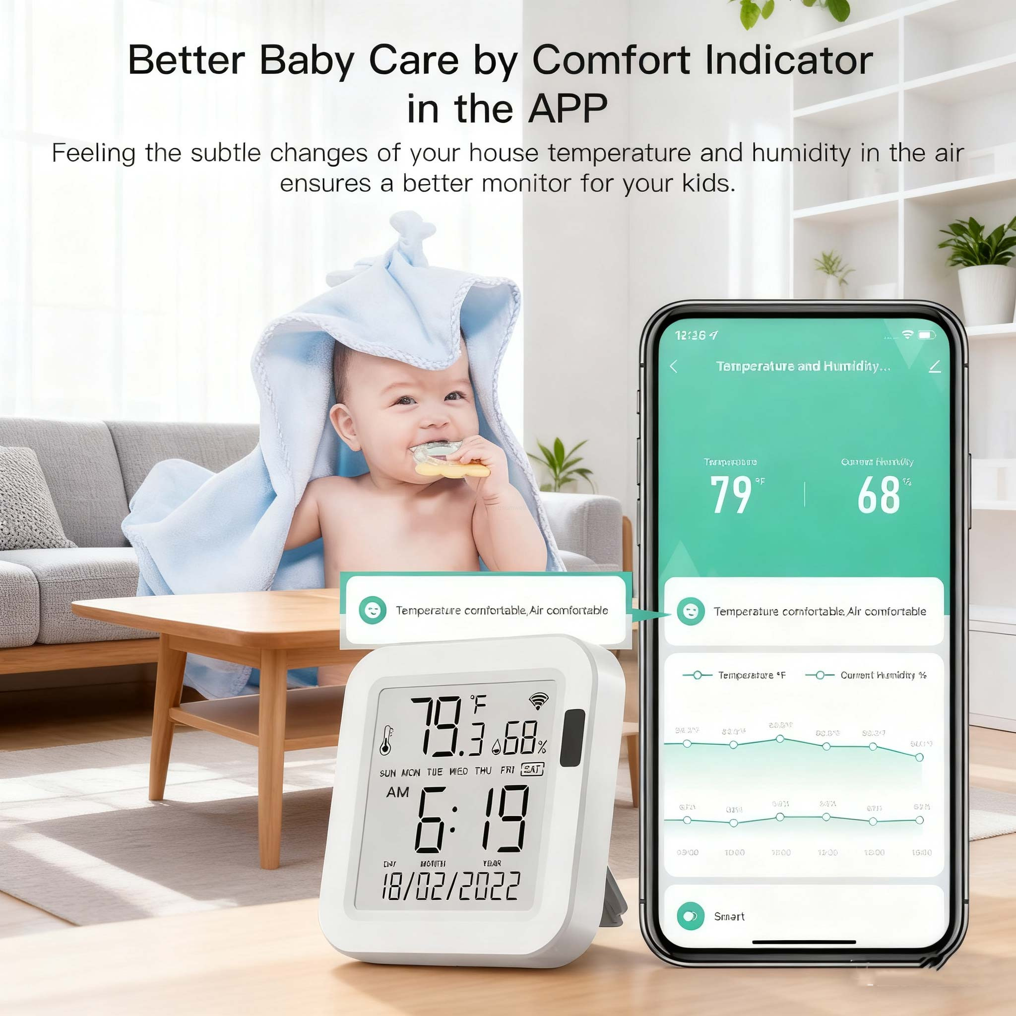 Baby Care Comfort Indicator Sensor