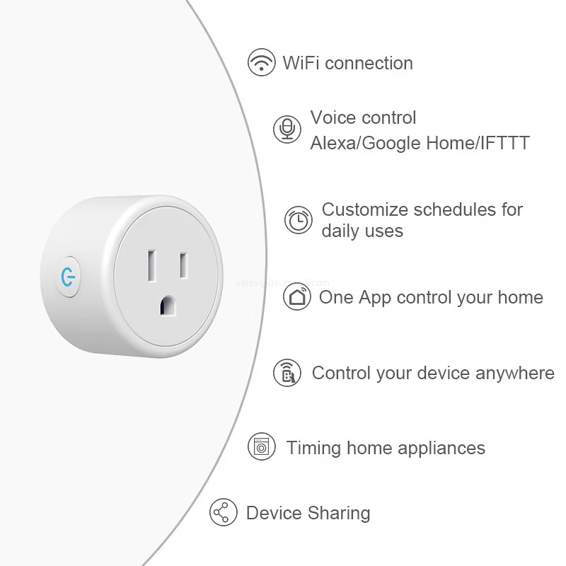 Voice controlAlexa/Google Home/IFTTT