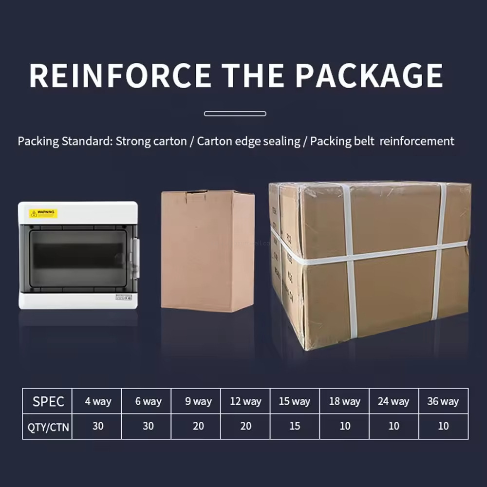 pc Material Junction Box