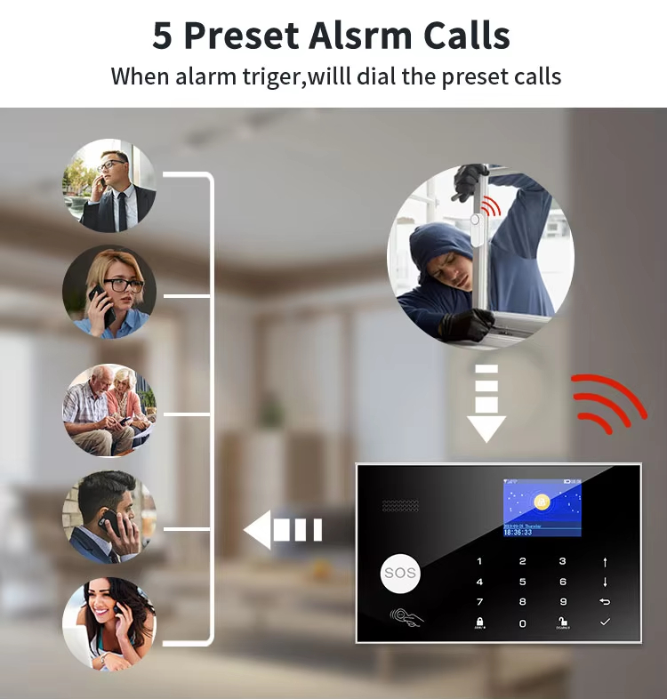 5 Preset Alsrm Calls When alarm triger,willl dial the preset calls
