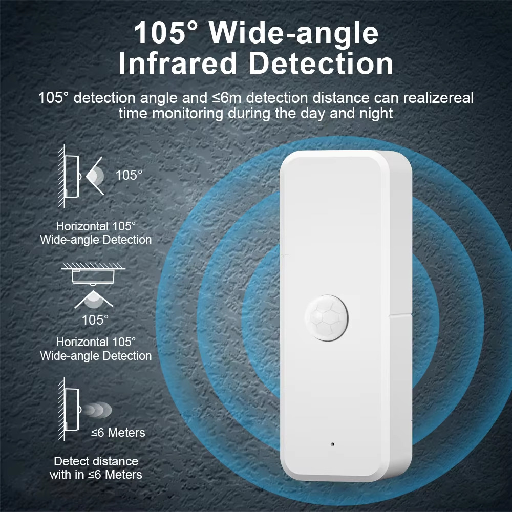 105&deg; Wide-angleInfrared Detection