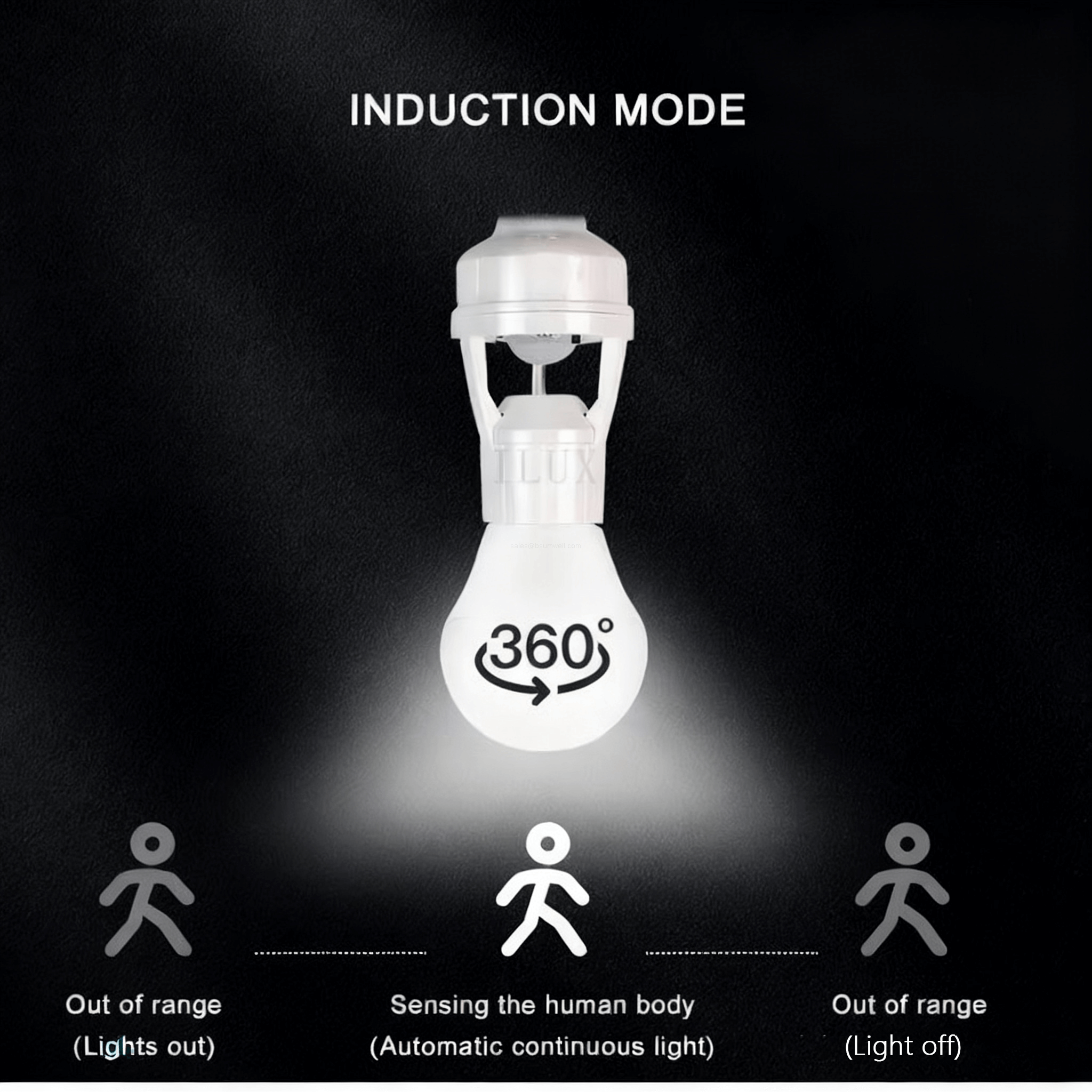Led Sensor Switch Lamp