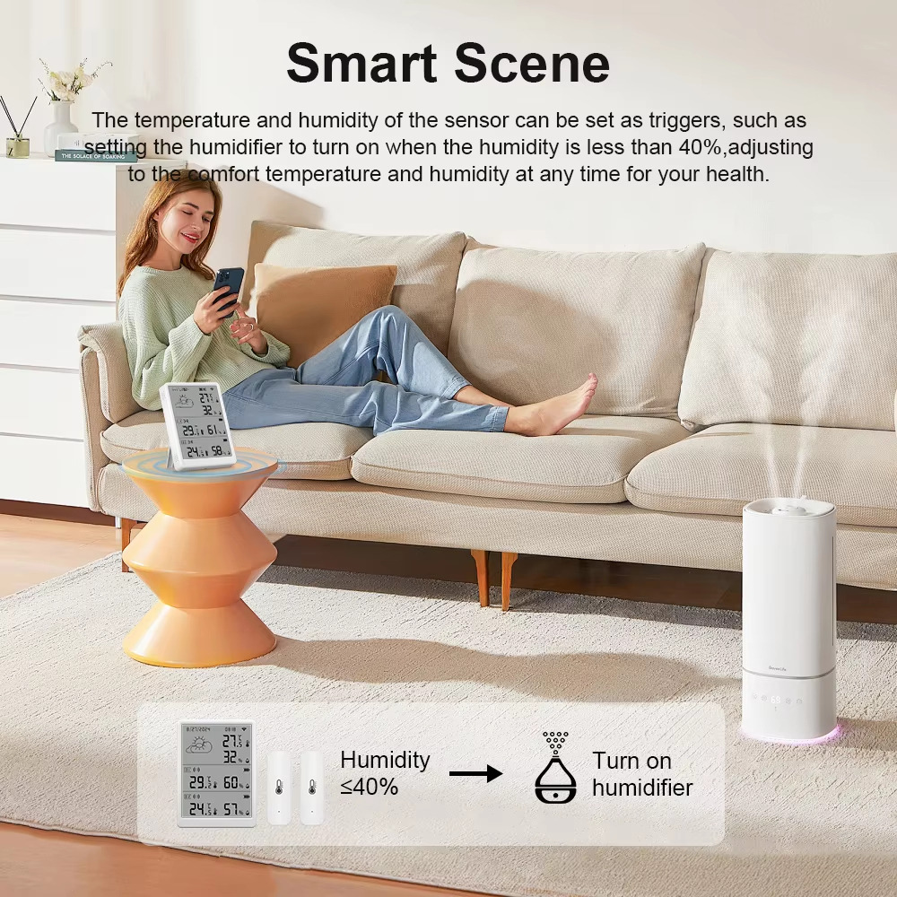 Smart Scene