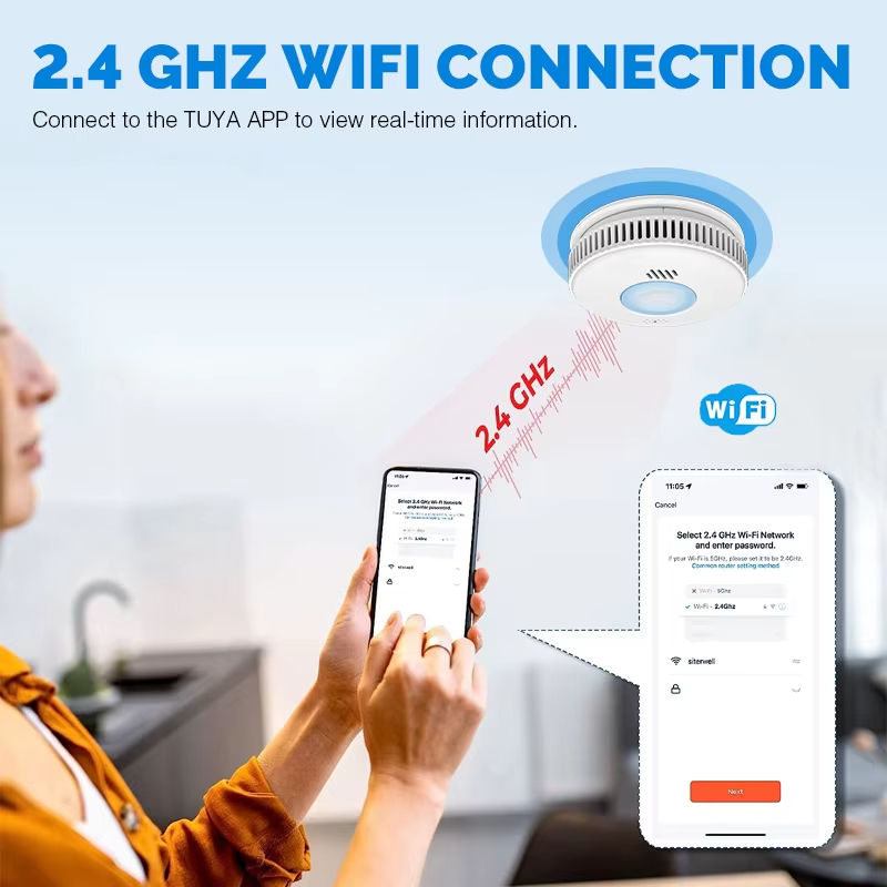2.4 GHZ WIFI CONNECTION Connect to the TUYA APP to view real-time information.
