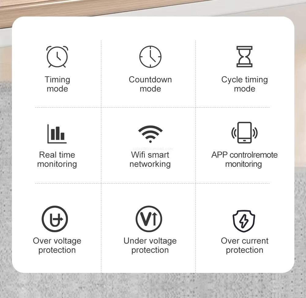 pc V0 Fire Retardant Material