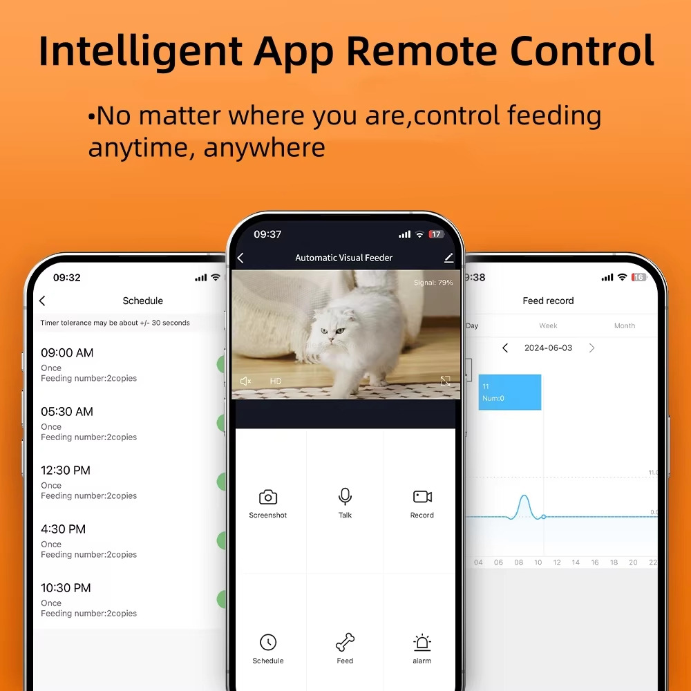 Intelligent App Remote Control No matter where you are,control feedinganytime, anywhere