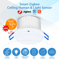 App Remote Control Presence Detector
