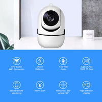 APP remote indoor CCTV camera