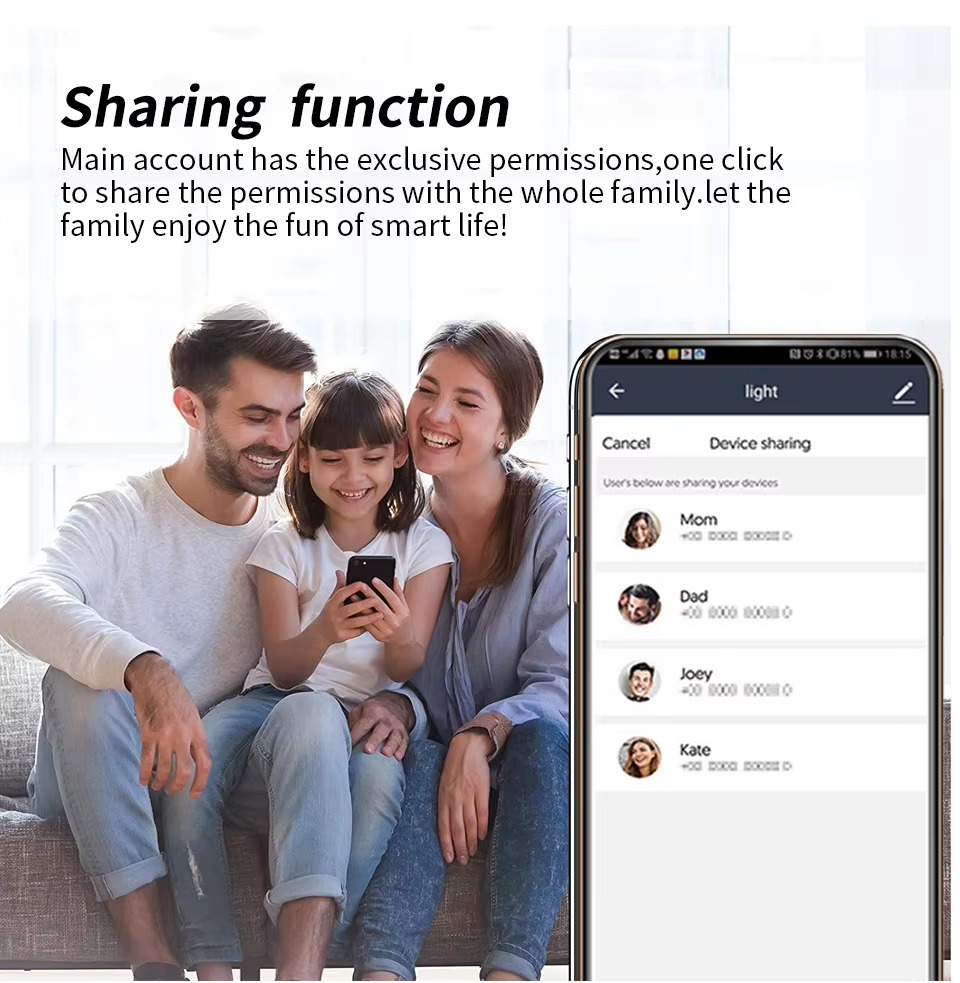 Sharing function