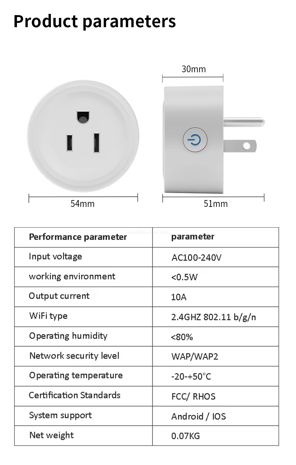 Product parameters