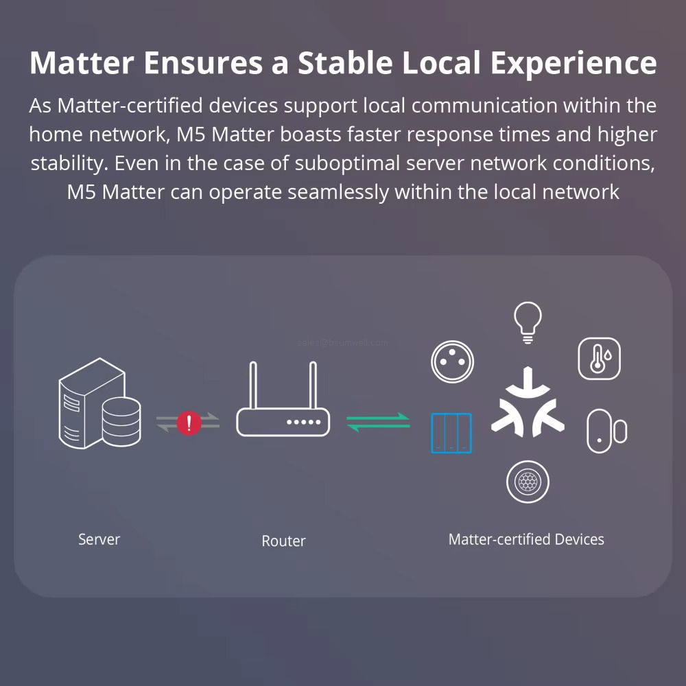 Matter Ensures a Stable Local Experience