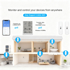 baby room Tuya humidity monitor