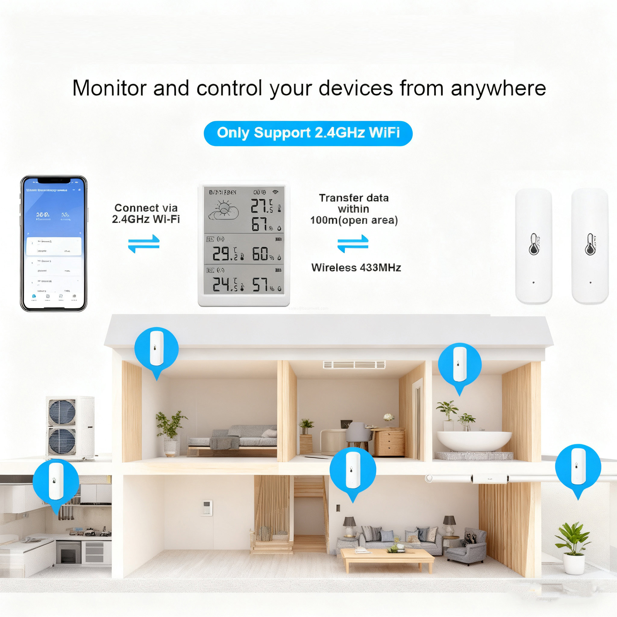 baby room Tuya humidity monitor