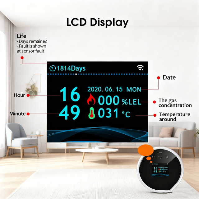 commercial gas Leak Detector