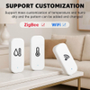 Tuya Multi-Protocol Temp Humidity Sensor
