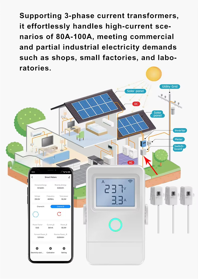 smart meter current transformer