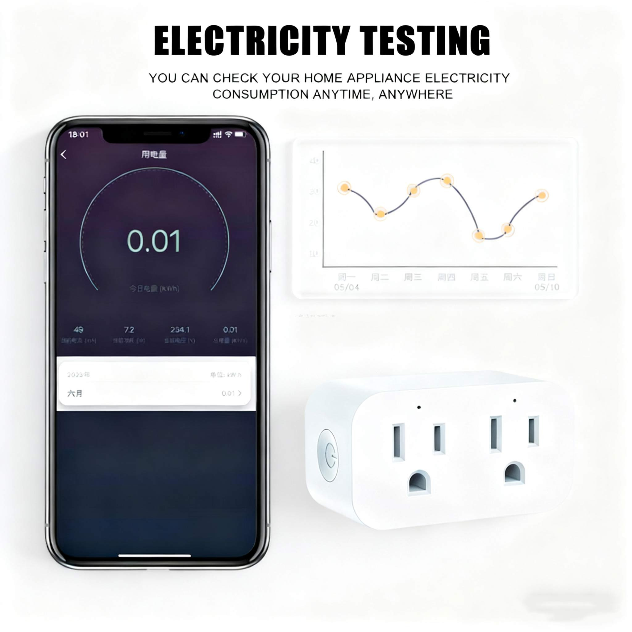 usa wifi plug with timer function