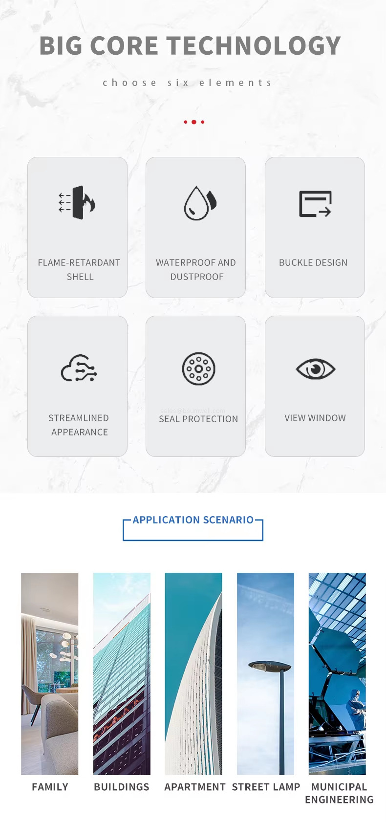 BIG CORE TECHNOLOGY choose sixelements