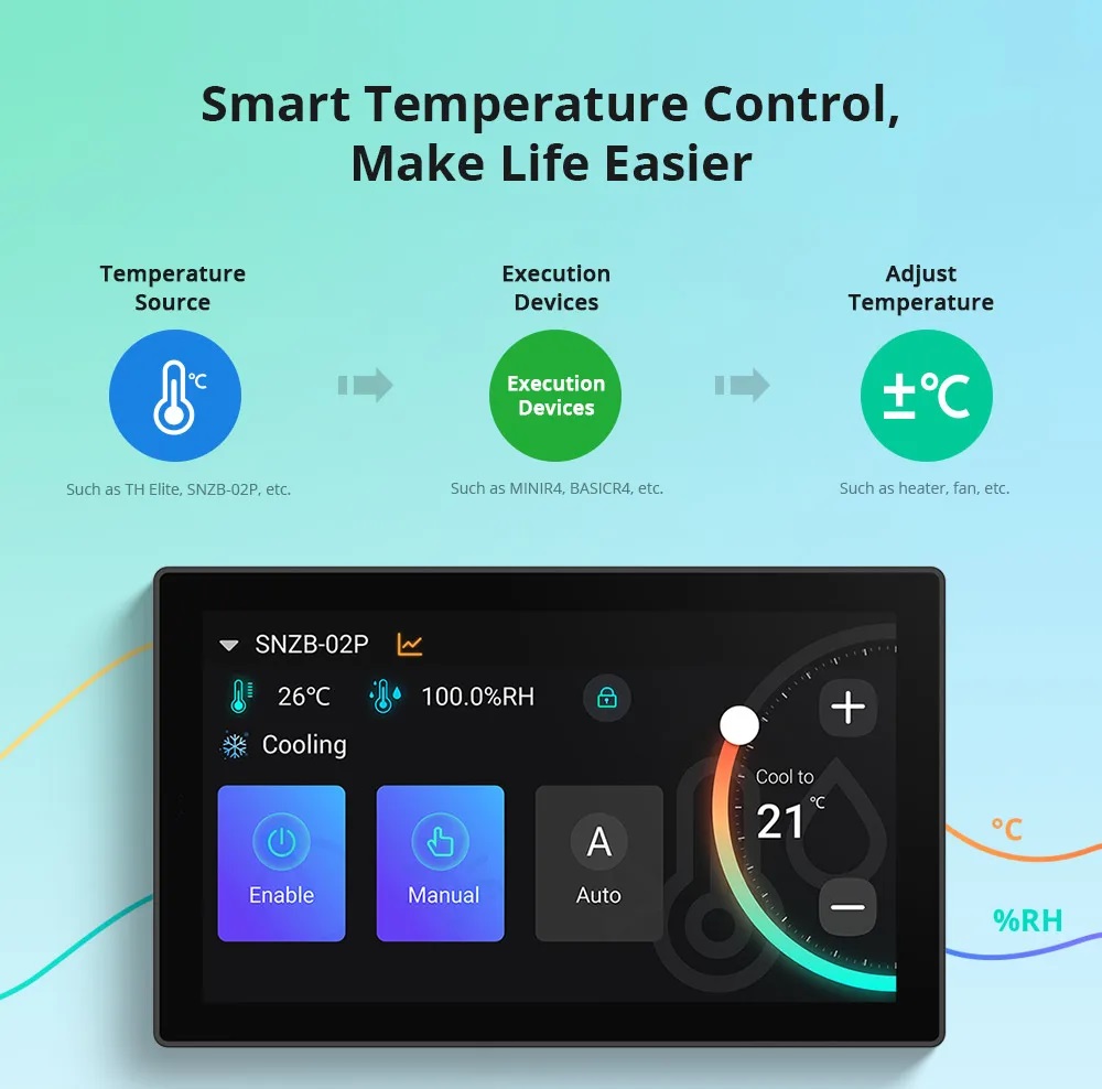 Smart Temperature Control. Make Life Easier