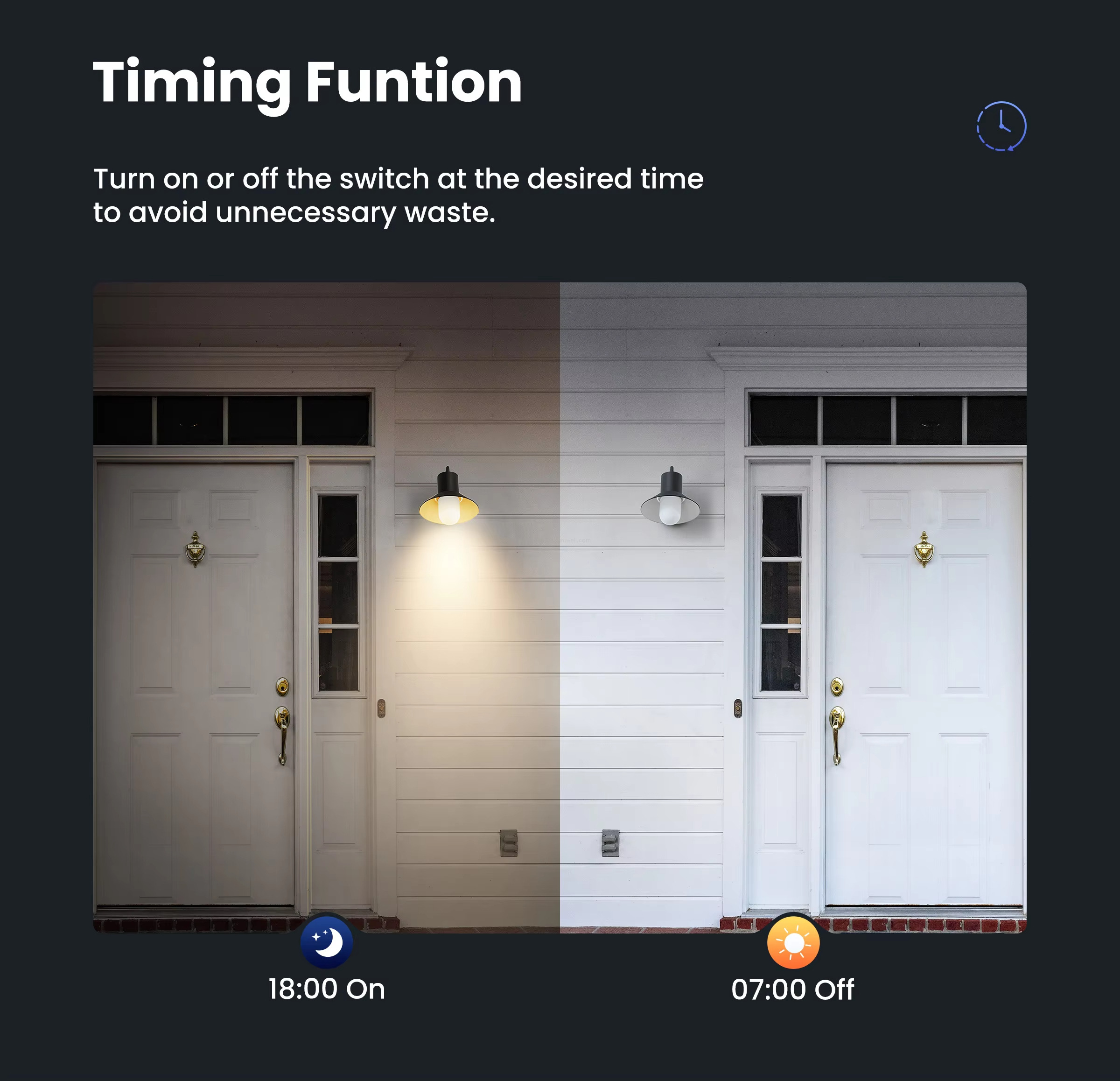 Timing Funtion Turn on or off the switch at the desired timeto avoid unnecessary waste.