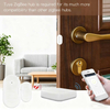 Zigbee3.0 Smart Door Window Sensor