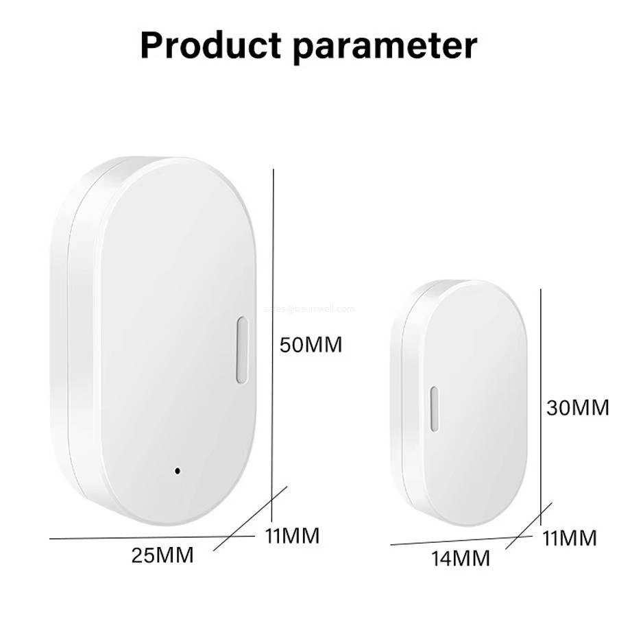 Product parameter
