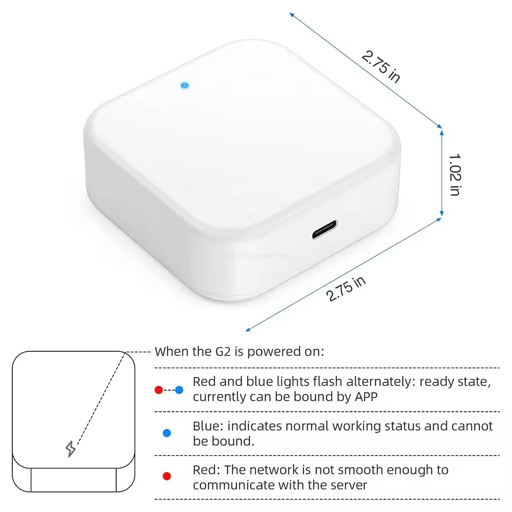 G2 G3 G4 Wifi BLE Gateway