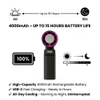 Handheld Turbo Fan with Digital Display Semiconductor Cooling Wearable Mini Fan Foldable Portable USB Rechargeable Personal Cooler