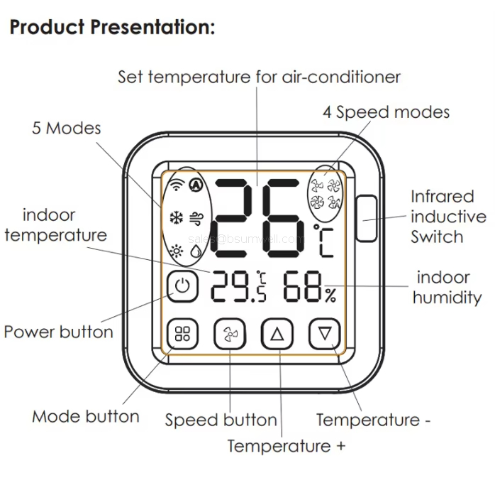 tool used to measure temperature