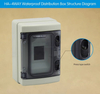 weatherproof electrical outlet box