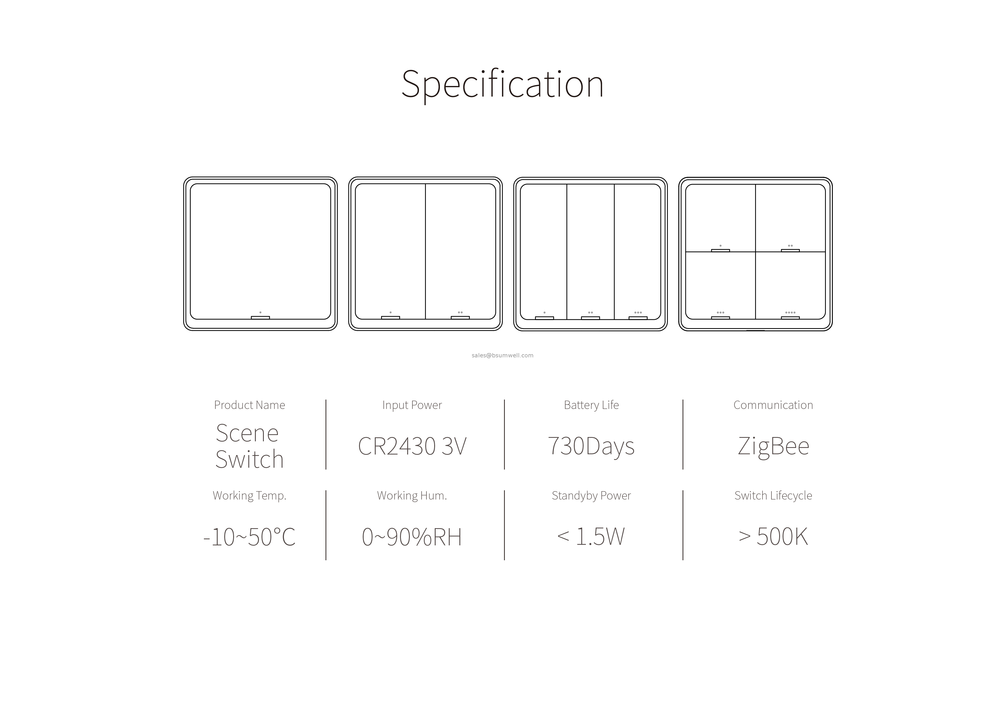 Zigbee Smart Scene Panel Smart Life APP Remote Control Button Light Switch 4 Gang Switch Panel Wifi Scene Panel