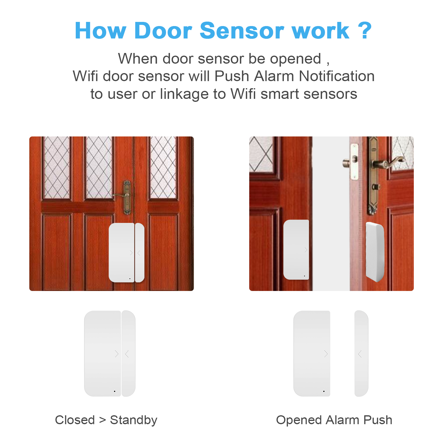 Home Security Door Window Magnetic Sensor Alarm Warning System Wireless Remote Control Open Door Detector Burglar Alarm
