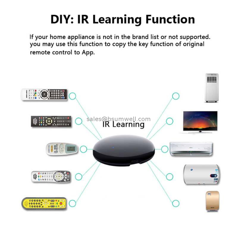 Universal Tuya Zigbee Smart Ir Remote Controller App Control System Work With Alexa Google Home