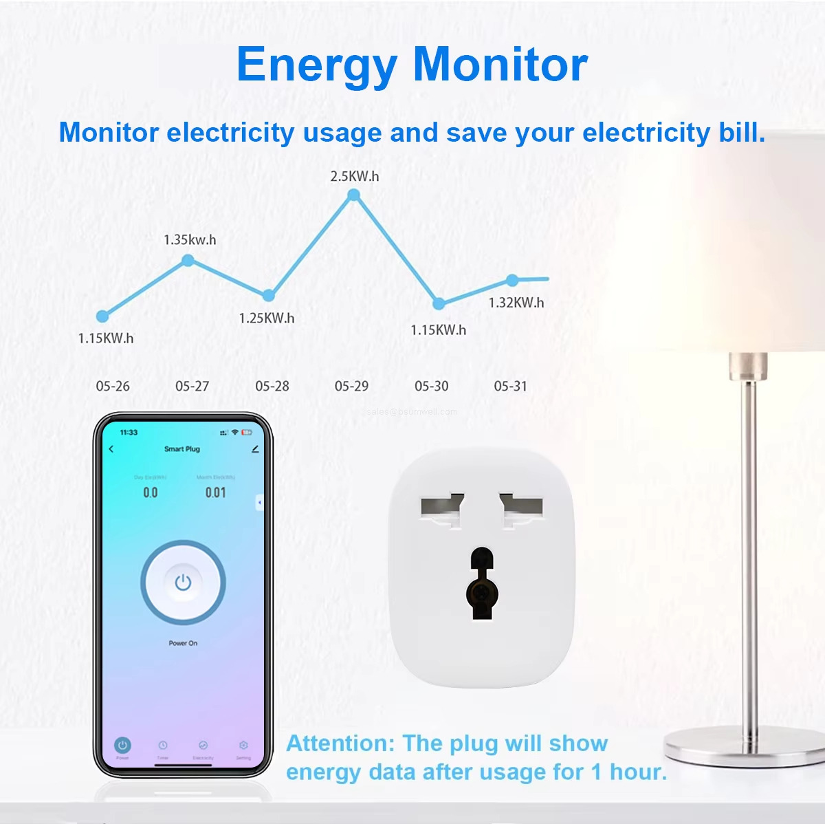 Energy Monitor Monitor electricity usage and save your electricity bill.