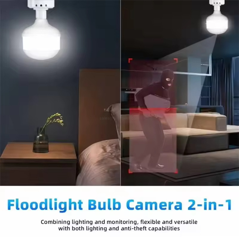 128G TF/Cloud Dual Storage IP Camera