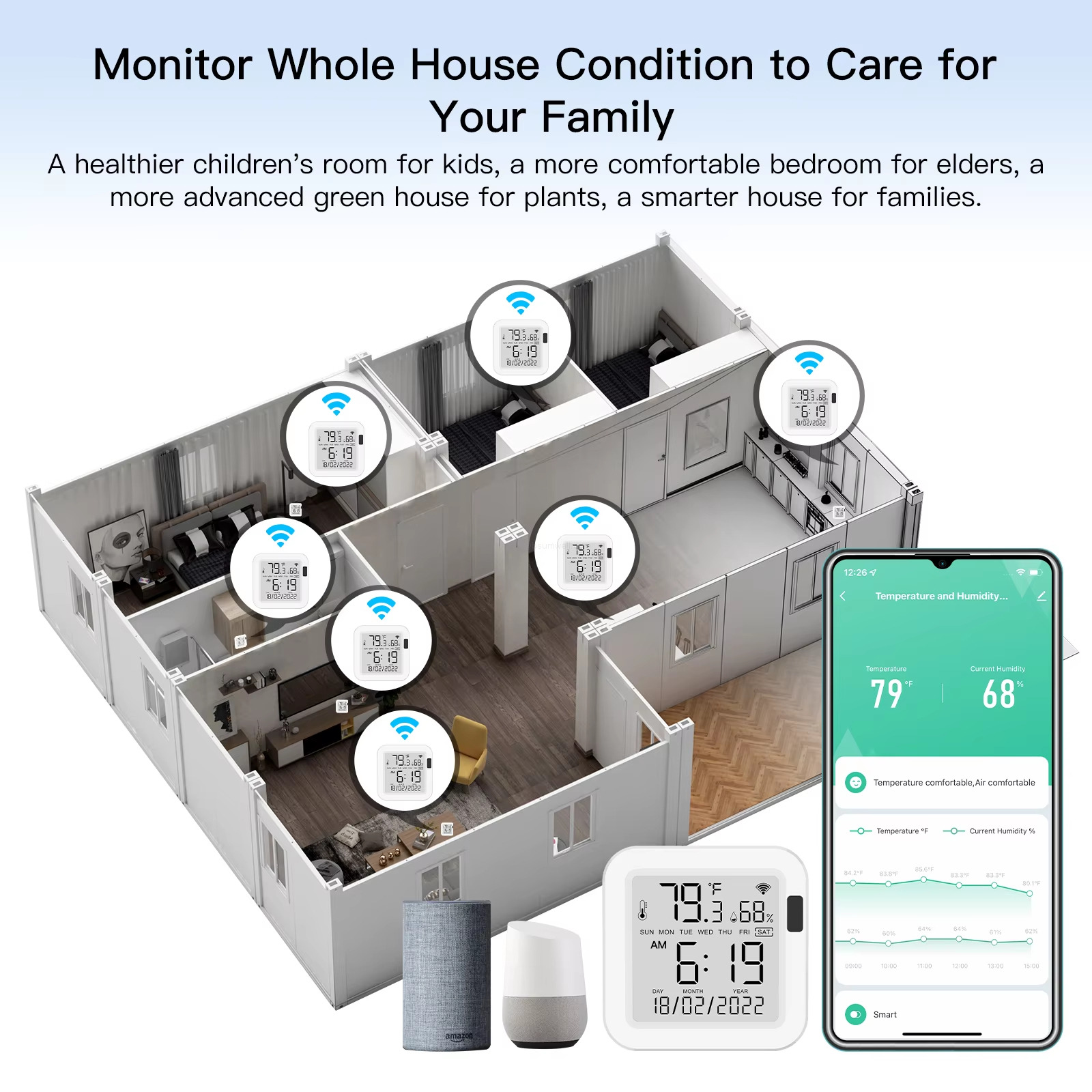 Monitor Whole House Condition to Care forYour Family