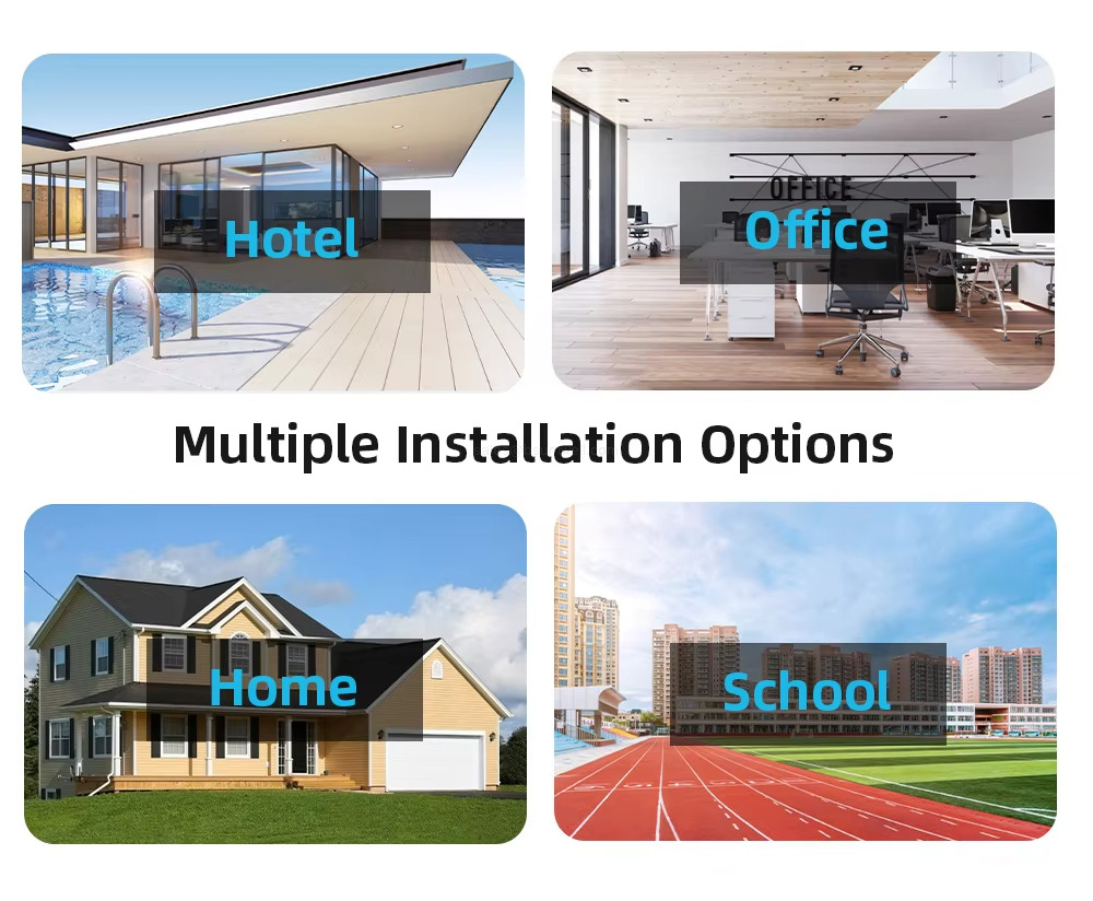 Multiple Installation Options
