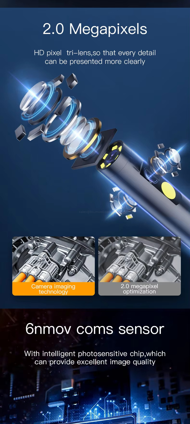 HD pixel tri-lens,so that every detail