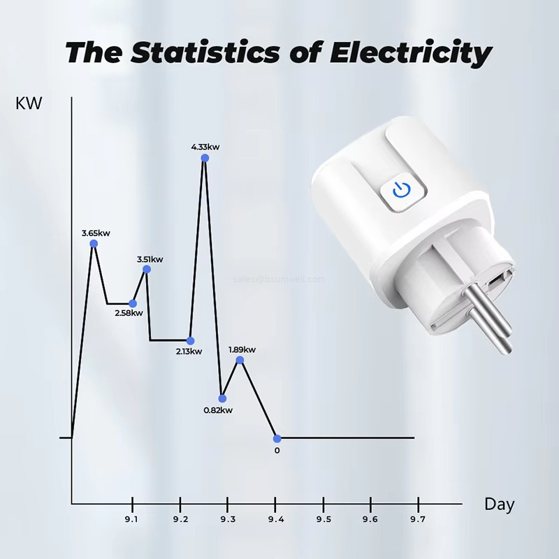 The Statistics of Electricity