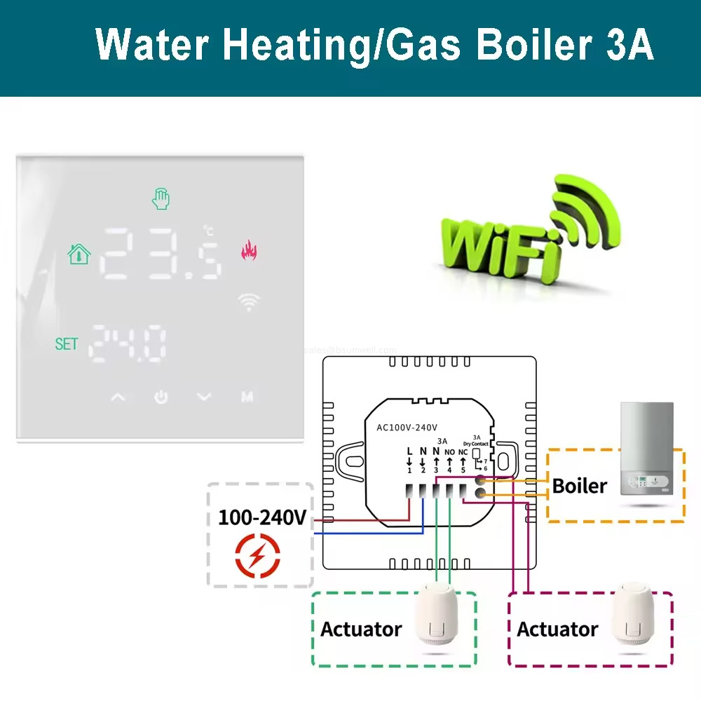 SKU-03-water and Gas Boiler WiFi White