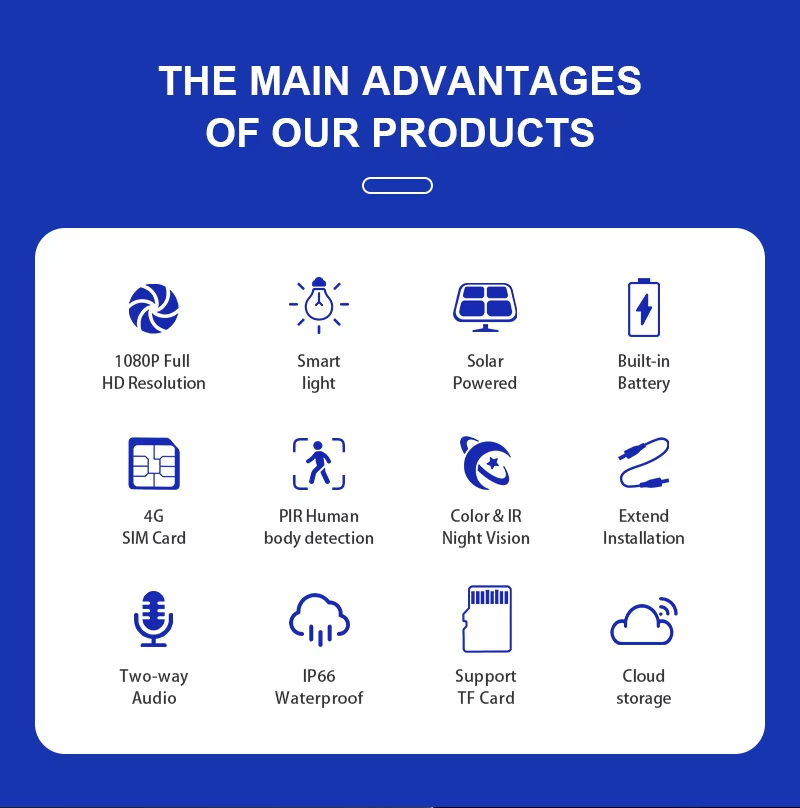 THE MAIN ADVANTAGES OF OUR PRODUCTS