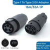 UL94V-0 flame retardant EV connector